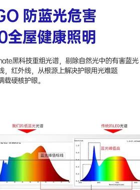 日式复古南瓜t吊灯中古原木风奶油vinag厅e餐岛台阳台飘UWS窗卧室