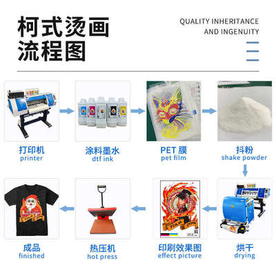 白墨烫画墨水高浓度白彩艳丽i32004720 XP600喷头PG2003DTF ink