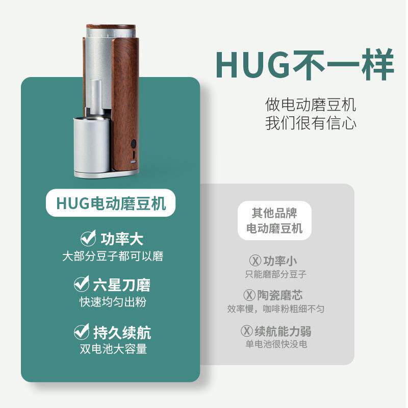亿摩便携小型电动磨豆机大功率电池大容量露营方便电动咖啡磨豆机
