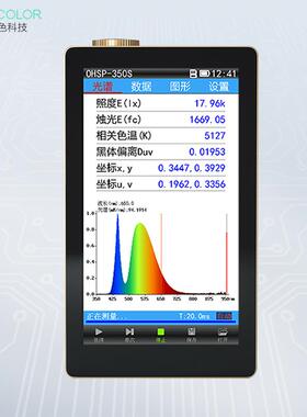 光谱彩色照度计350-950nm红外福照度植物灯的参数TM-30参数