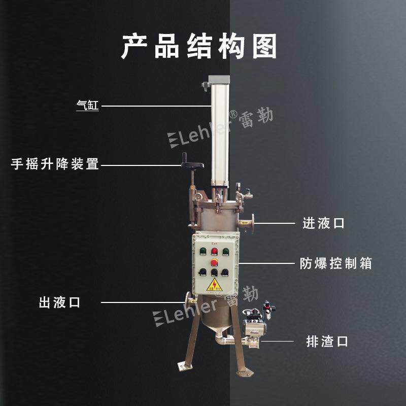 前置Lehler--过滤器聚合过渣物动谷物糖浆果汁自排过滤机304自清