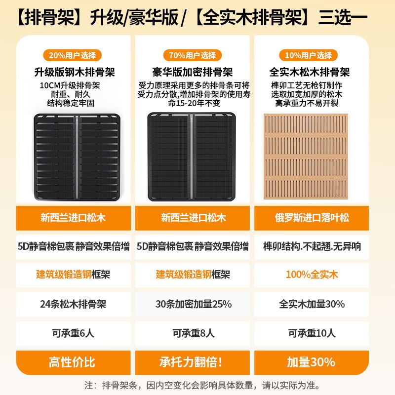 桐特现代简约主卧1.8功高能双人床储物猫抓BC198布m布箱可拆软靠