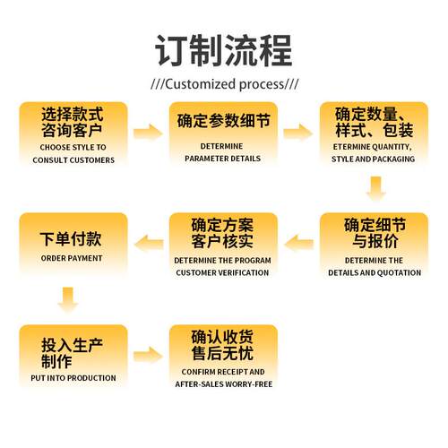 旋片式真空泵RS-1小型真空泵空调制冷贴合机脱泡用