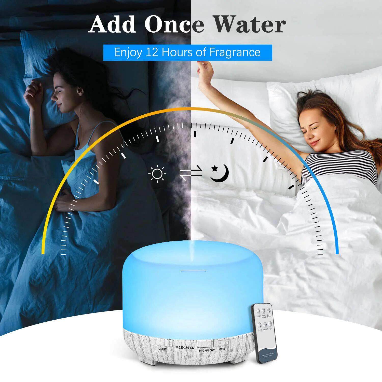 500ML Aromatherapy Oil Diffuser, Auto Shut Off (When Water R