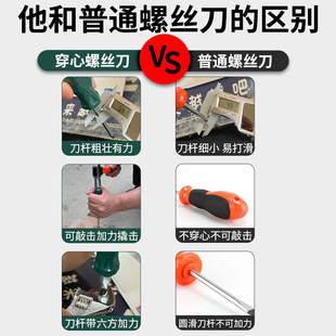 梅花螺丝刀t20内六角t15米字型内六花6角t30工具t10套装t25花型t8