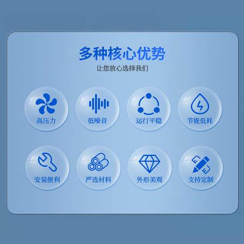 多叶式离心机叶轮多CF风机低噪声翼式风机风轮烟机排烟风43风油叶