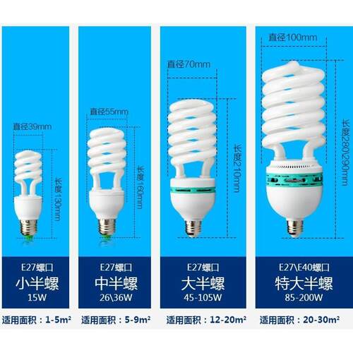 大功率节能灯泡螺旋家用超亮45W65W85W105W150瓦E27螺口厂房125WU