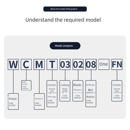 U钻刀片WC快速钻暴力钻喷水钻WC03/04桃型/SP型05/06断屑数控刀片