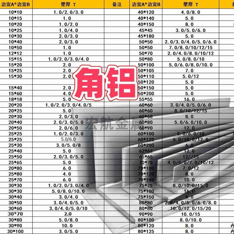 角铝型材直角L型铝型材90度不等边等边10*20*30*25*40*50*60*70mm