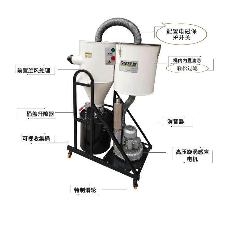 高压旋风集尘器单筒布袋木工机械吸尘器除尘器收尘打磨抛光清