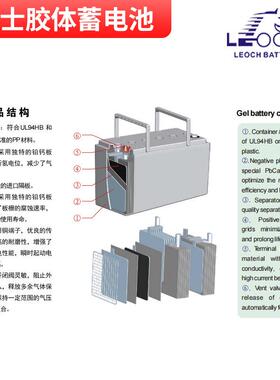 理士胶体电池DGM12200太阳能胶体蓄电池 12V200AH光伏电池