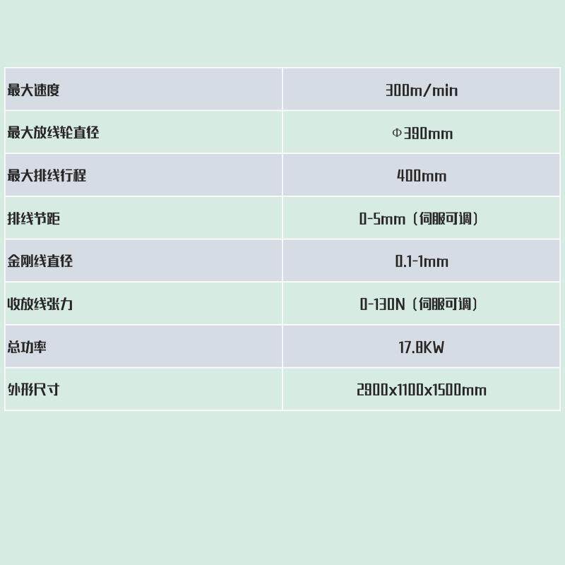 线锯GXW复金刚线机全自动金刚绕绳收线线卷线机石材金放刚线筒绕