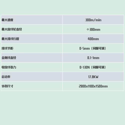 线锯金刚线复绕机全自动金刚绳收线放线卷线机石材金刚线筒绕线机