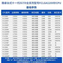 11400f11400t11600k   11700t11500t-11700f11900k  i5i7i9cpu