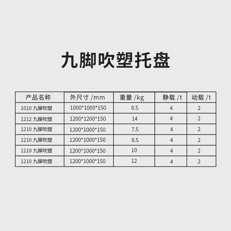 宝燕12库1卡0塑料吹塑脚九托盘栈板货物托盘塑XUV料板仓防潮栈板