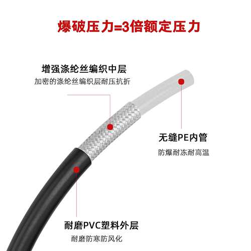 跨境热销适用凯驰HD高压管道疏通管通污管前1后3水老鼠喷头180bar