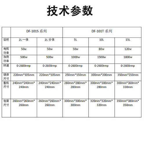 加搅拌集浴锅恒温设备搅拌器热油磁力实验室电动热水浴