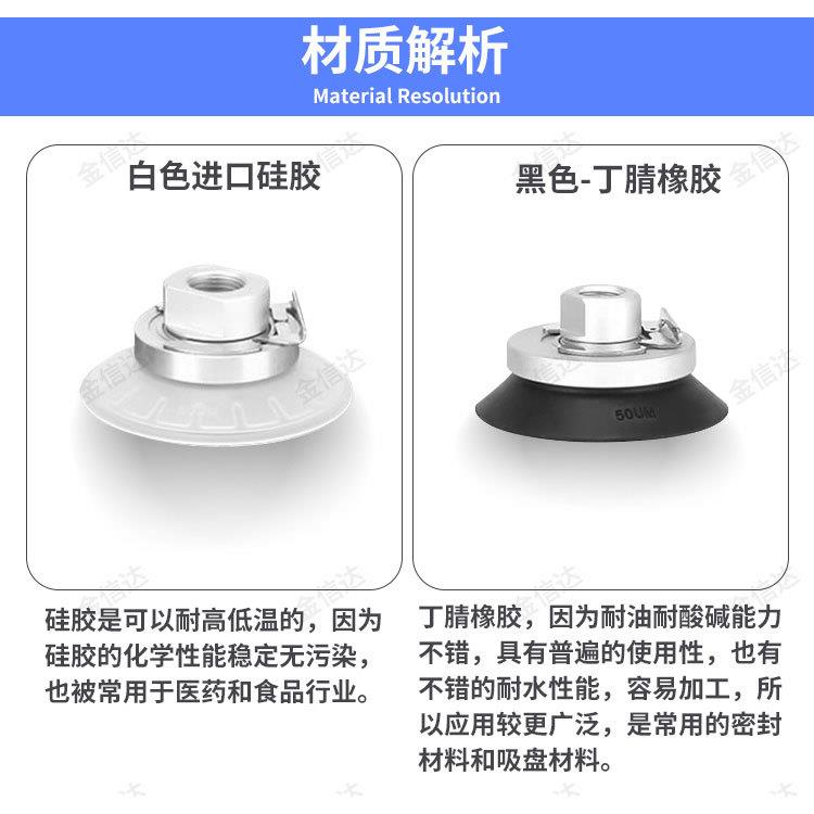 SMC机械手真空吸盘ZP3E-T32/40/50/63/8/11000/125UMN-AL10/6/B8