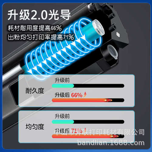 适用利盟66S0Z00鼓架MS531 631 639硒鼓MX532 MX632 XM3350成像鼓