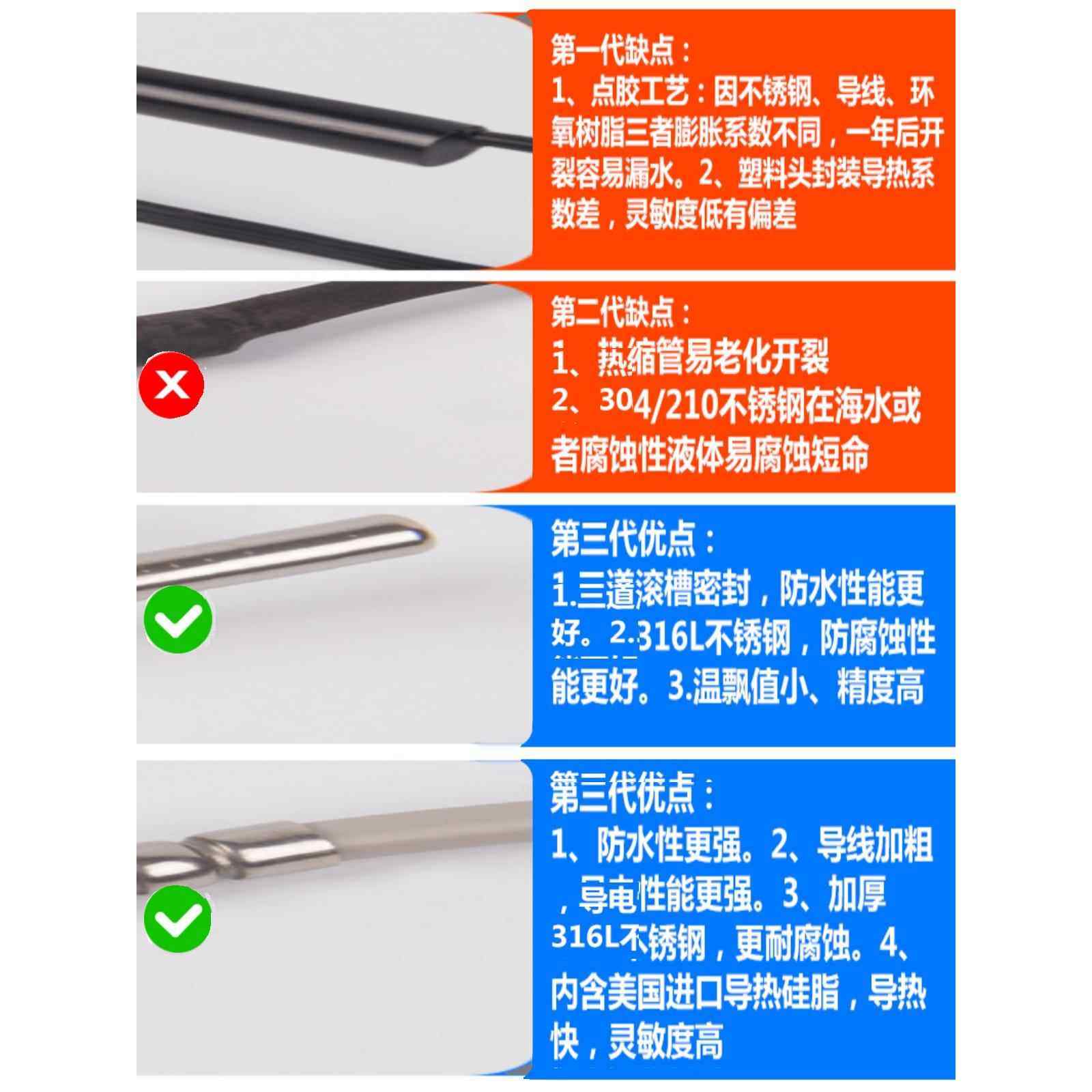 NTC温度传感器探头不锈钢防水感温头10k精度1%热敏电阻5k20k50k