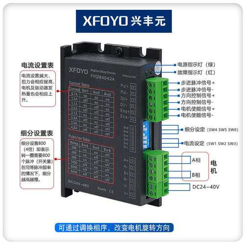 两相开环步进驱动器20284257步进驱动器24v4A25600细分