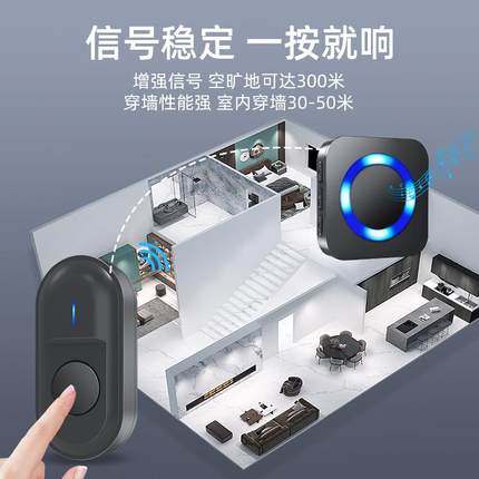 无线门铃家用超入户门远距离支持433协议LED可视电子闪光风格