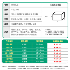 袋装纸箱包装盒12号快递打包搬家箱子邮政半q高纸盒(高纸盒)收纳