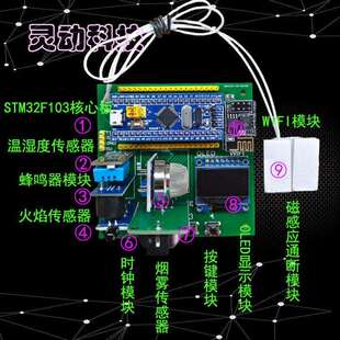 基于 于STM32单晶片智能家居安防系统防火防盗无线 线远端监控设