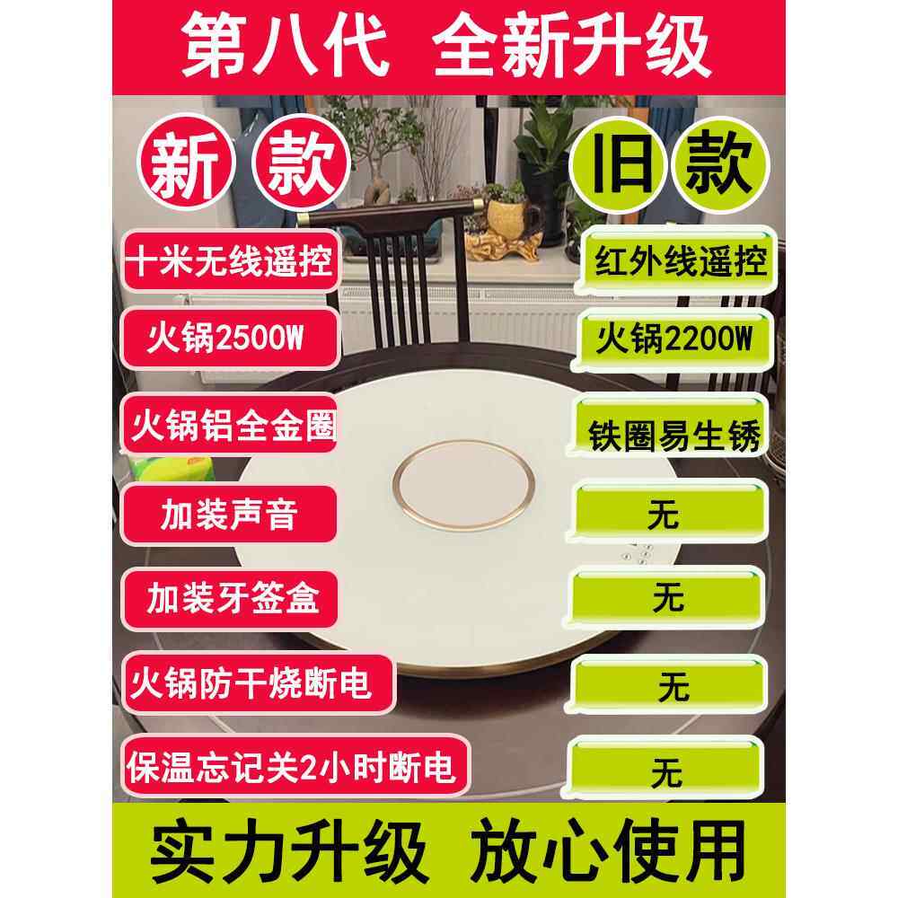 圆餐桌转盘家用电动玻璃旋转台面双头炉电磁炉火锅大圆盘桌子一体