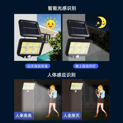 56LED珠庭院灯太阳能充电人体感应灯户外景观灯 分体式壁挂灯车库