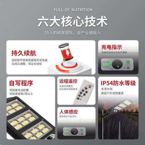 阳能路灯农村惠民ZQ-CJ02Y一体路太外庭院灯灯工户程扶贫太阳能灯