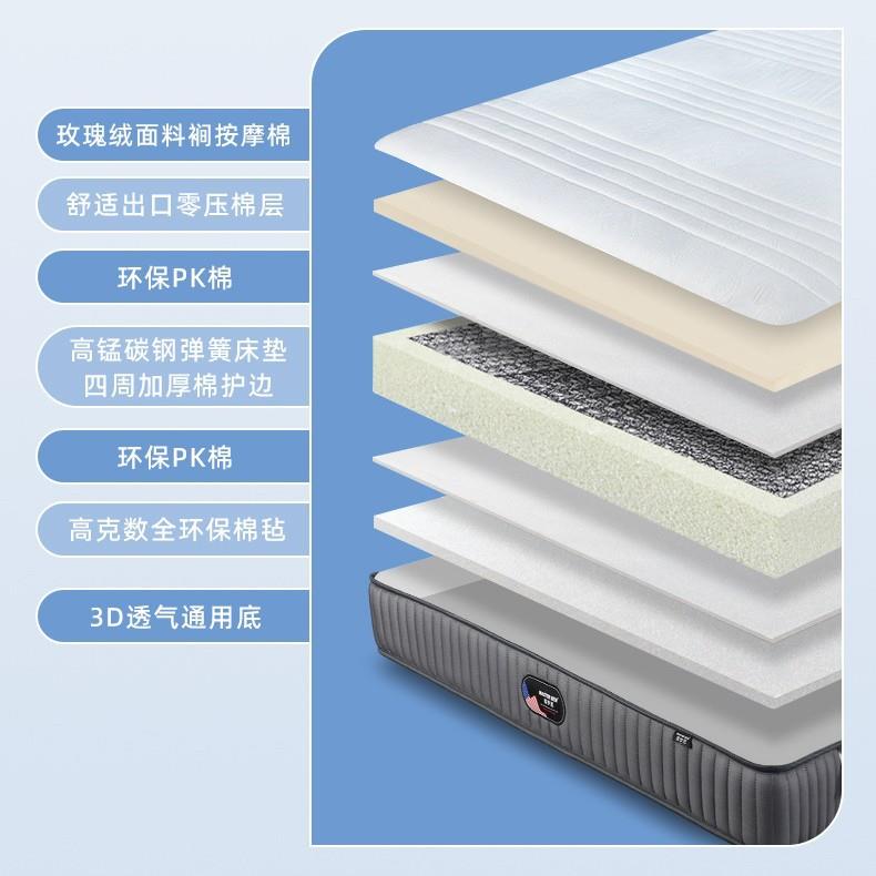 家用卧室席梦思加密邦尼尔弹簧床垫 20cm厚舒适深睡0压记忆棉床垫