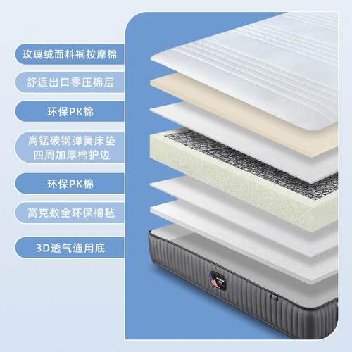 家用卧室席梦思加密邦尼尔弹簧床垫 20cm厚舒适深睡0压记忆棉床垫
