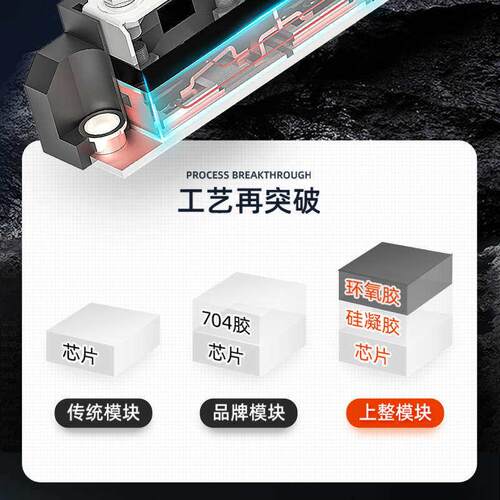 上海上整MTC MTX调压双向半导体控制整流器模块大功率90A110A160A