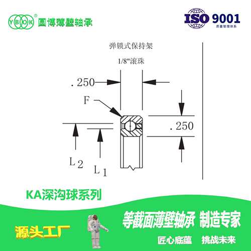 圆博等截面薄壁轴承型号YKA075CP0高精度质量替代进口现货库存