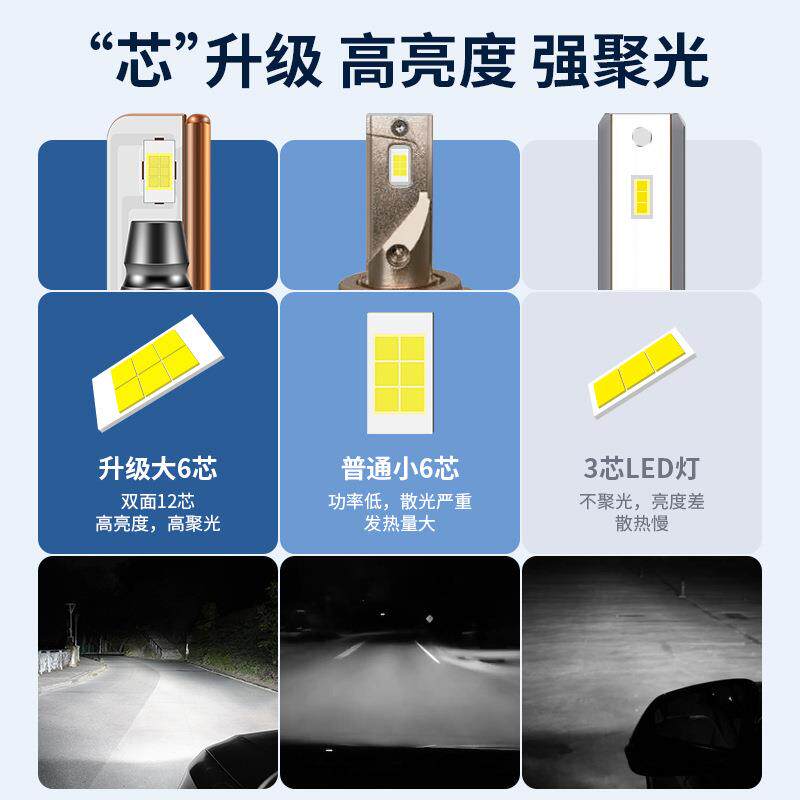 工厂直发 超亮强光汽车LED车灯H4 H11轿车前照灯改装配件led大灯