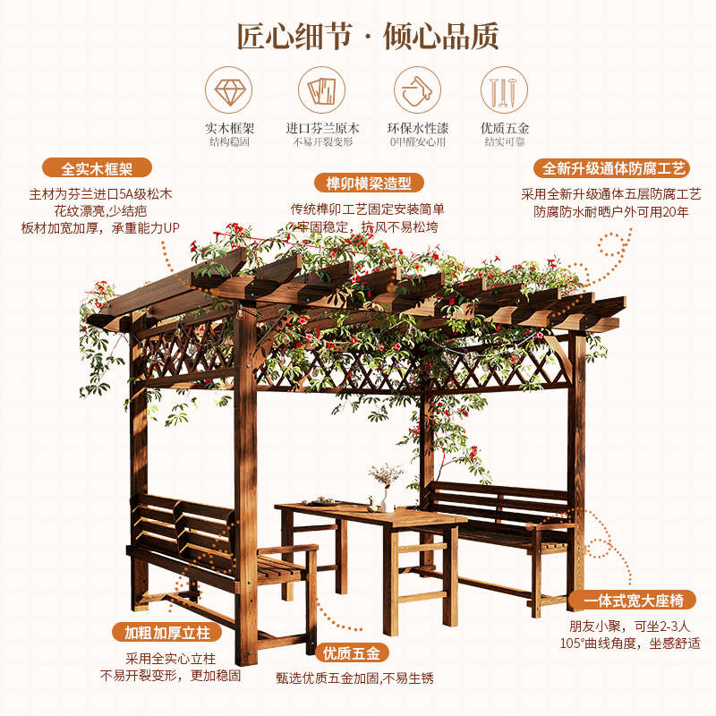 新款凉亭户外庭院简易小室外葡萄架防腐木桌椅木屋花园实木亭子廊