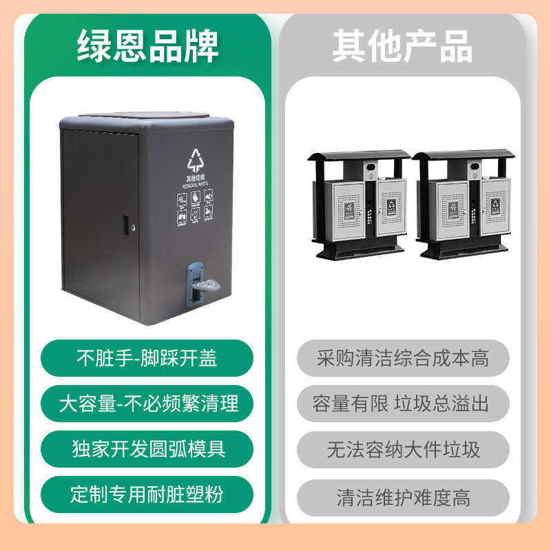⇞脚踏垃圾桶户外带盖160容量景区物业小区环卫分类箱商用120升