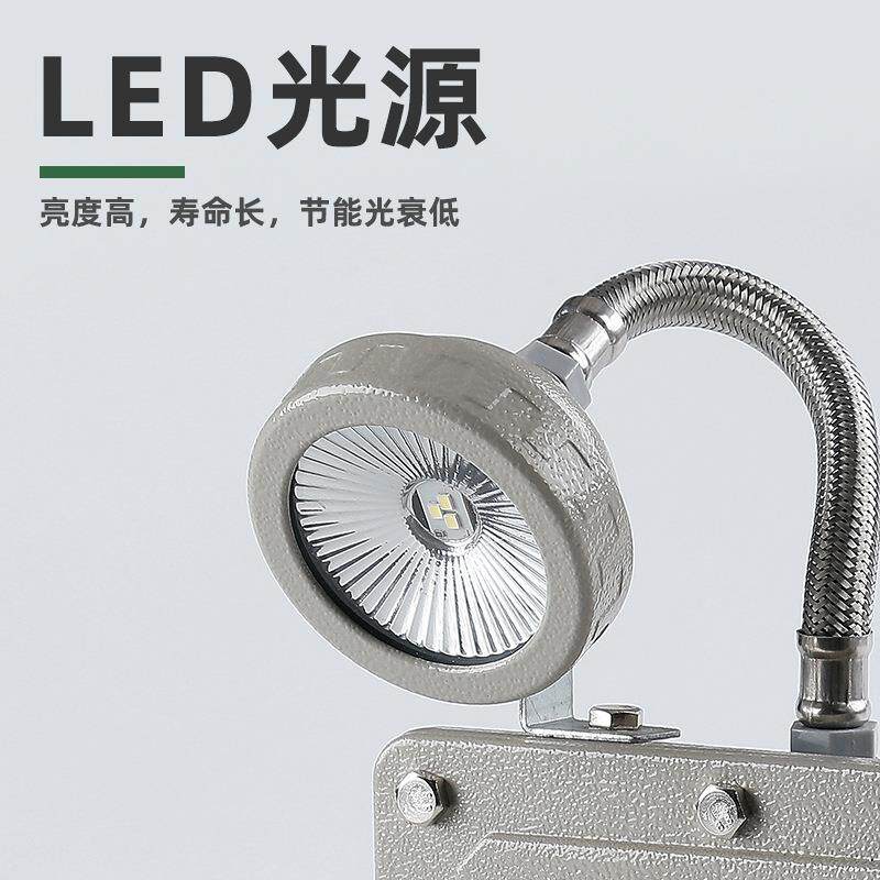 LED防爆应急标志灯应急疏散指示灯安全出口指示灯灯牌双头应急灯