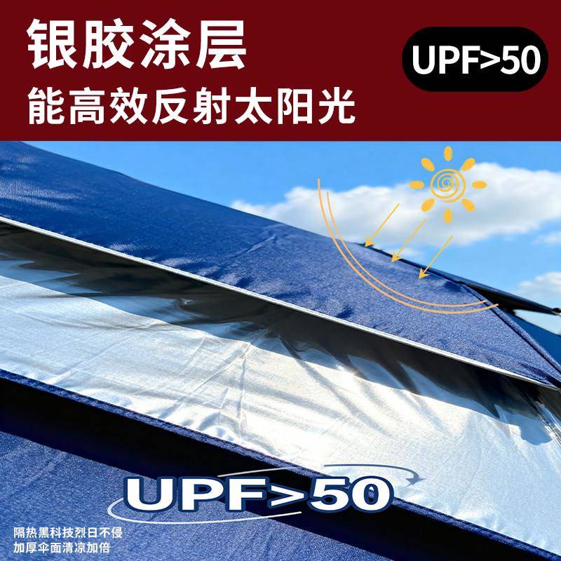遮阳伞户外大号摆伞商地摊伞室20250930外庭型院暴摊雨专用大雨棚