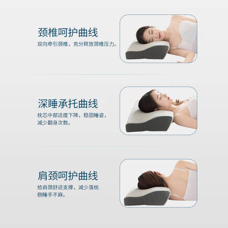 新款直销蝶形枕头记忆棉枕头芯慢回弹蝶型枕记忆枕单人保健颈椎枕
