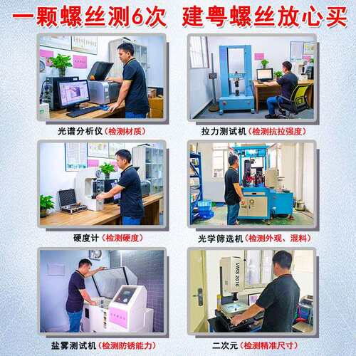 BA镀镍十字大圆头自攻螺丝大盘头自攻螺钉木牙小音响螺丝M2/M3/M4