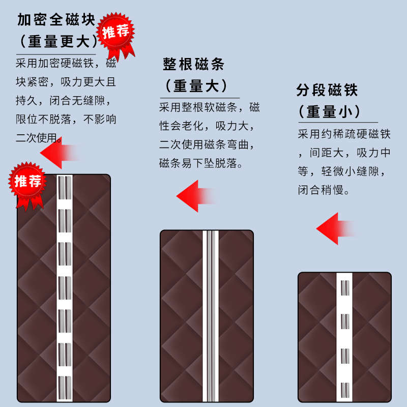 棉门帘冬季家用防风加厚防寒保暖挡风空调磁吸隔断挂帘保温隔音
