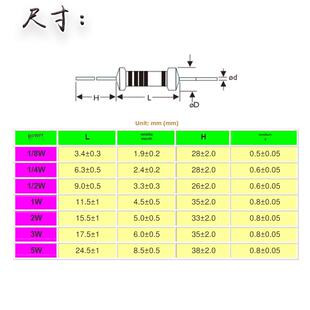 5W3W2W1W金属膜碳膜四或五色环电阻0.1/0.15/0.68/0.75R/0.82欧姆