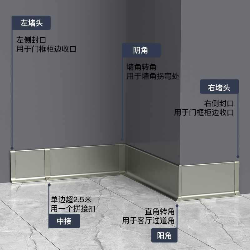 铝合金踢脚线4/6/8/10cm自粘墙角线不锈钢地脚线极窄贴脚线条
