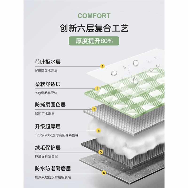 超厚野餐垫便携防潮垫加厚户外地垫帐篷露营沙滩野炊防水坪春游