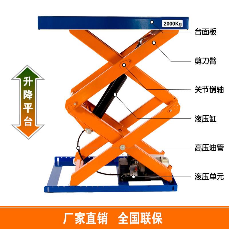 固定式升降平台电动液压提升机升降舞台翻转台流水线丝杆升降机械