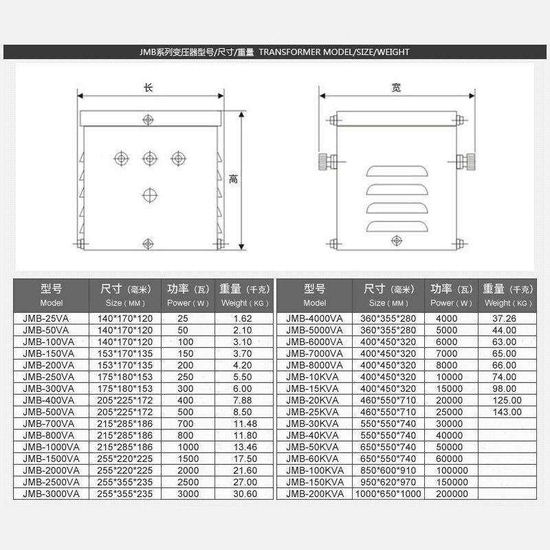 JMB低压行灯照明变压器220V380V变36V工地5000隧道3千瓦5kw/60KVA