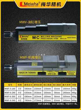 6E3X梅华平口钳CNC加工夹具MC油压台虎钳液压6寸气动倍力