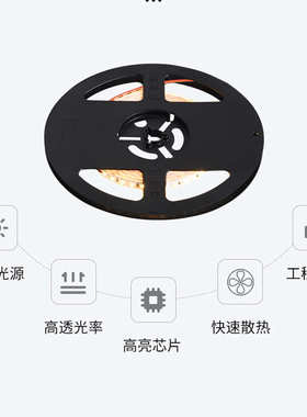 12V灯带5050 2835LED贴片软灯条 电视背景灯展柜橱柜低压软灯带